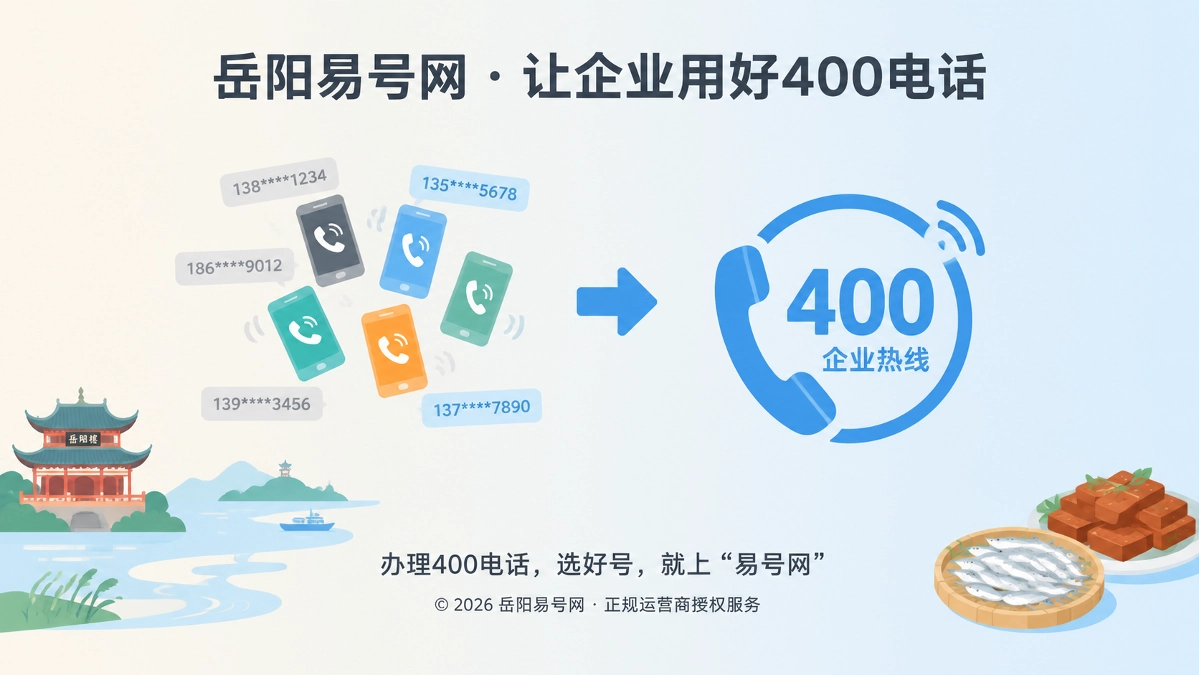 岳阳易号网正式上线