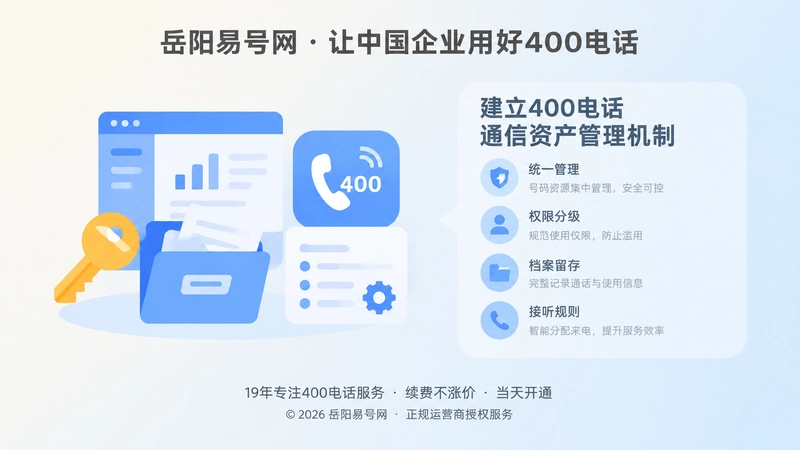 企业400电话管理权限与档案