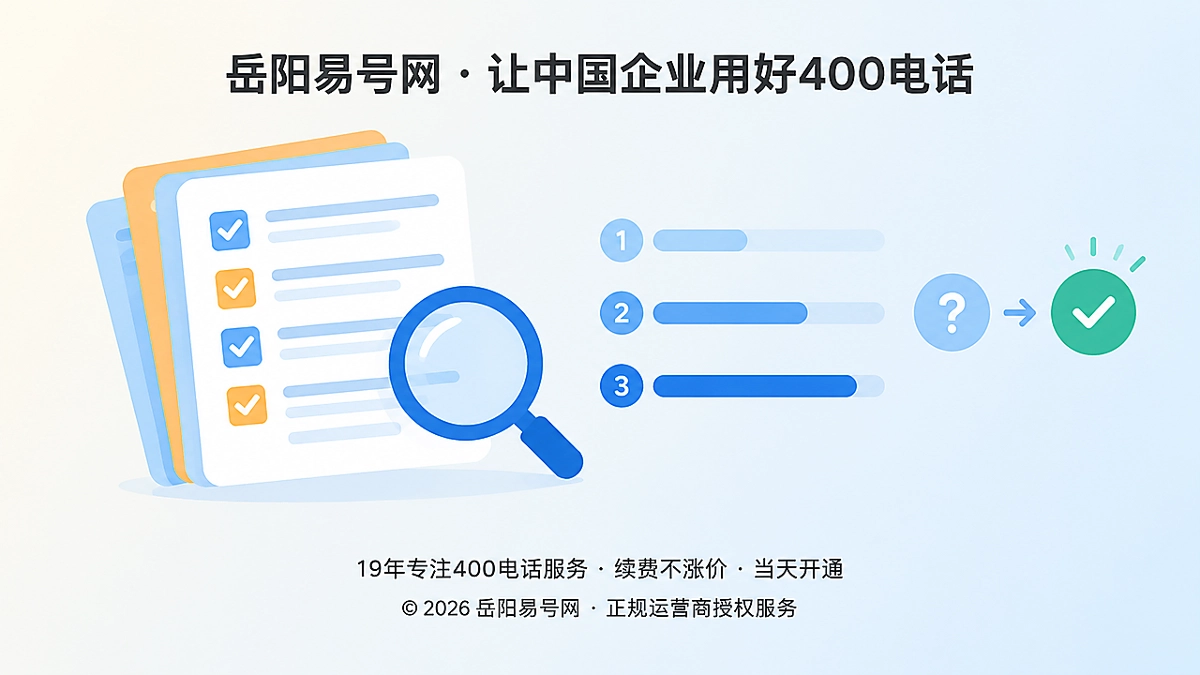 两张并排资料清单对比图，左侧清单逐项打勾核对，右侧清单留下空白，象征400电话服务流程是否透明可查