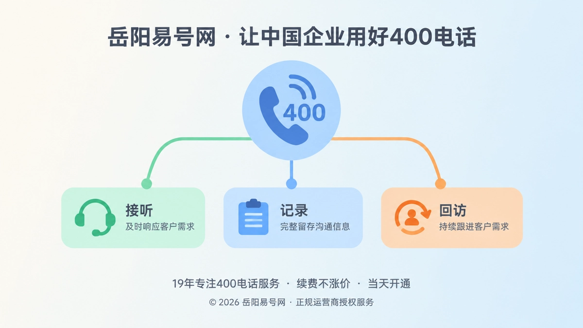 2026年400电话正成为岳阳企业客户责任交接入口