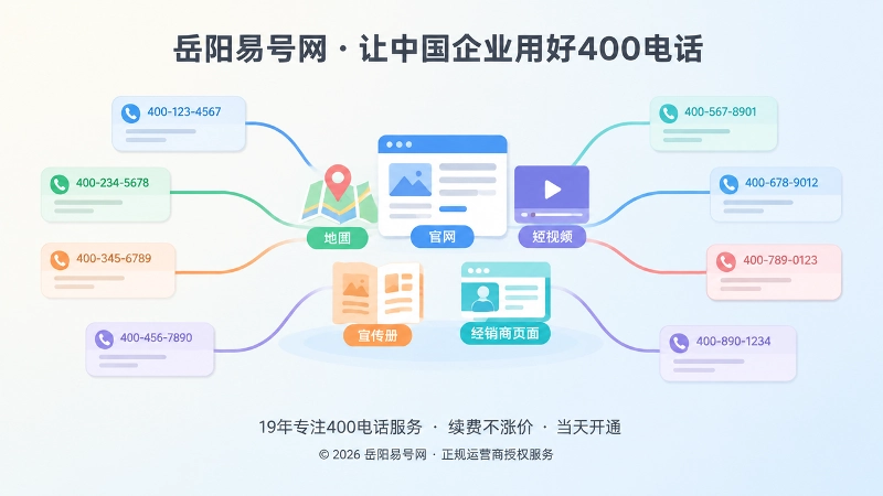企业公开渠道电话号码散落分叉的抽象示意