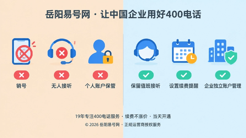 暂停期错误做法与正规做法对比示意配图