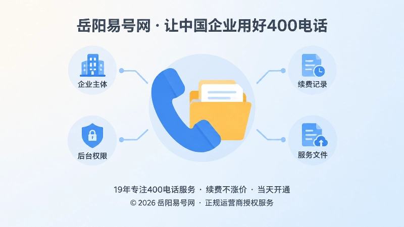 400电话企业主体独立管理账户资料配图