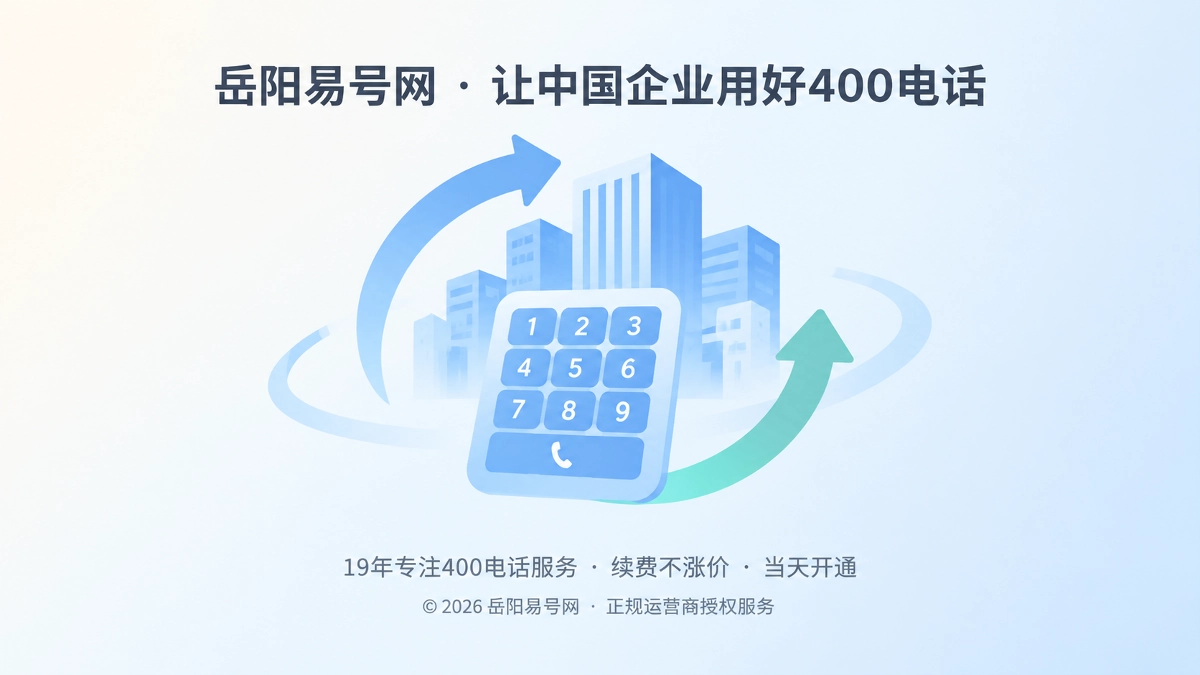 岳阳易号网400电话选号长期适配主题扁平化配图