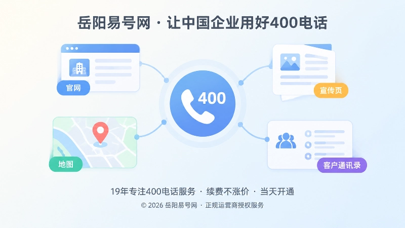 抽象场景式通信入口插画，连接多个公开渠道