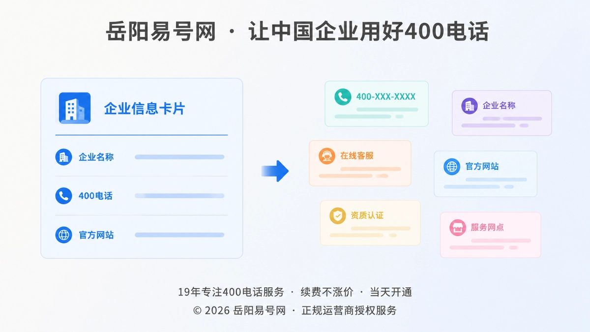 2026年岳阳易号网品牌故事：让企业通信身份经得起长期核验