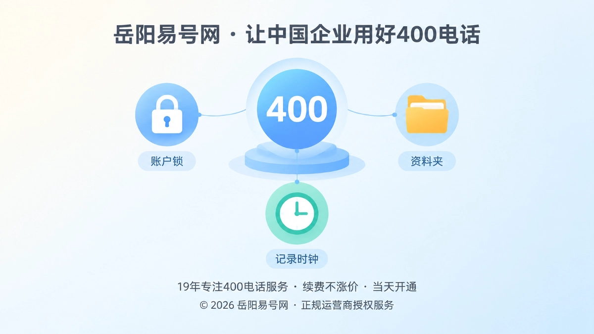 2026年易号正名：400电话平台不只是号码货架