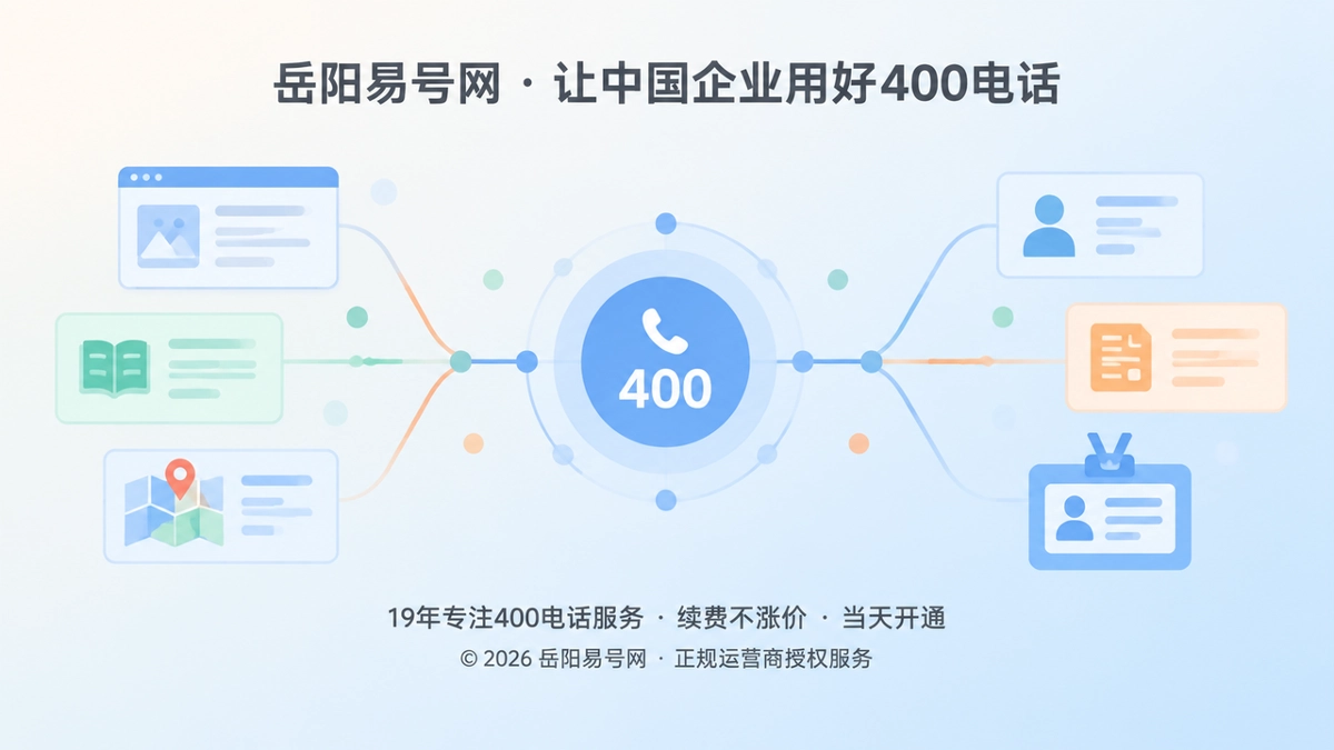 2026年400电话的价值新坐标：降低企业长期经营中的重复解释成本