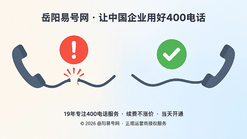 对比式插画展示服务回复与拨测验证的不同处理状态